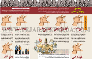 راهنمای رفیق‌بازی سیاسی