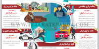 شاه‌دزدان تاریخ