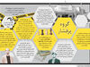 گروه پرفشار