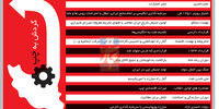 میراث چپ
