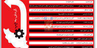 میراث چپ