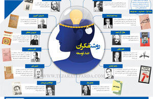روشنفکران ضد توسعه