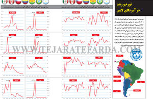 تورم و رشد در آمریکای لاتین
