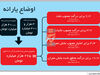 دردسر بزرگ