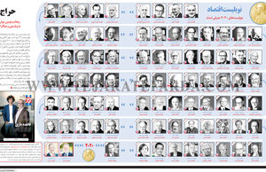 نوبلیست اقتصاد