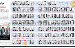 نوبلیست اقتصاد
