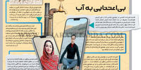بی‌اعتنایی به آب