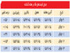 سخنرانی مأیوس‌کننده