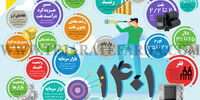 چشم‌انداز اقتصاد ایران