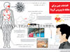 اقدامات چین برای مقابله با ویروس کرونا