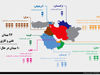 گنج‌های مشترک
