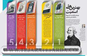 پنج کتاب از آدام اسمیت یا در مورد او به انتخاب دنیس راسموسن
