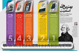پنج کتاب از آدام اسمیت یا در مورد او به انتخاب دنیس راسموسن