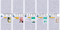 توسعه در ده مقصد


