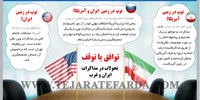 توافق یا توقف
