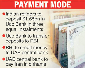 India plans more transparent Iran oil payments