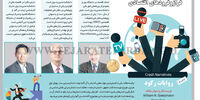 نقش روایت‌ها در فرازوفرودهای اقتصادی