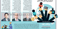 نقش روایت‌ها در فرازوفرودهای اقتصادی