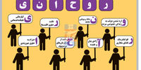 جدال مطالبات