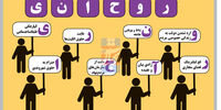 جدال مطالبات