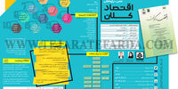 اقتصاد کلان
