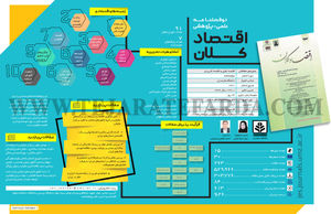 اقتصاد کلان
