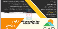 پایین‌دستی‌های «گاپ»