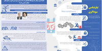 تبارشناسی سوداگری