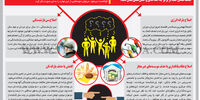 مخالفت مردمی