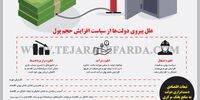 علل پیروی دولت‌ها از سیاست افزایش حجم پول