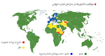 صحنه نمایش جهانی