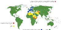 صحنه نمایش جهانی