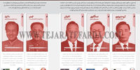 داستان توسعه شرق