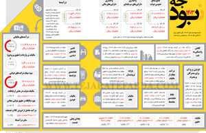 نبود بودجه 1403