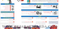 جنگ فقر