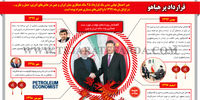 قرارداد پرهیاهو