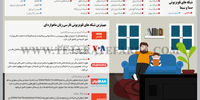 تقابل رسانه‌ای