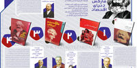 کتاب‌‌های شناخت مارکس دنیای اقتصاد