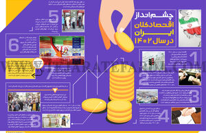چشـــم‌انداز اقتصاد کلان ایـــــــــــران در سال ۱۴۰۲