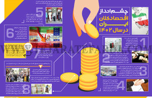 چشـــم‌انداز اقتصاد کلان ایـــــــــــران در سال ۱۴۰۲