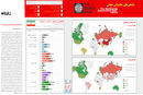 زیروبم حکمرانی