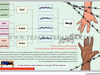 اعتماد به اعتبار
