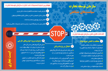 به چه قیمت؟