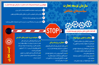 به چه قیمت؟
