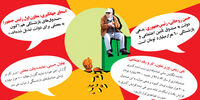 مطالبات مخاطره‌آمیز