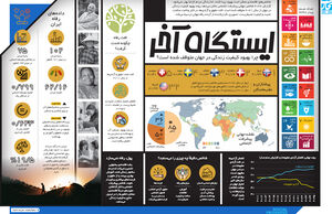 ایستگاه آخر