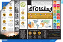 ایستگاه آخر