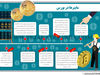 ماینرها در بورس
