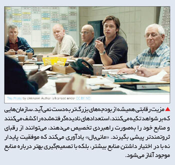 مدیریت بی‌پولی