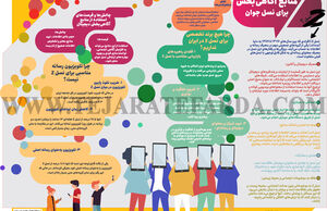 منابع آگاهی‌بخش برای نسل جوان